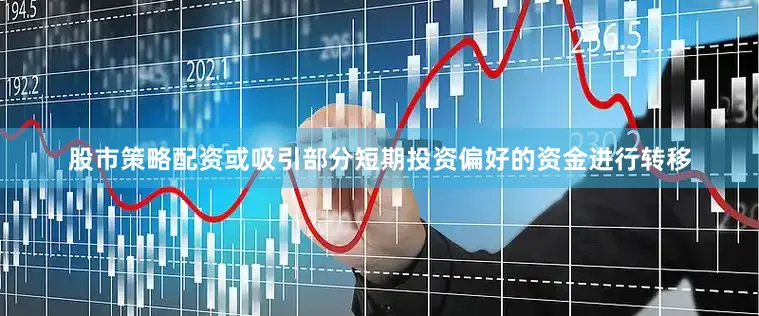 股市策略配资或吸引部分短期投资偏好的资金进行转移